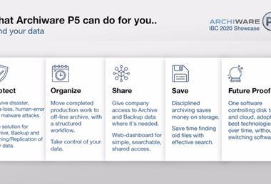 Archiware product demo index