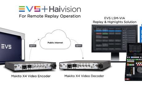 EVS-Haivision-1