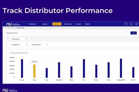 AI analytics 2