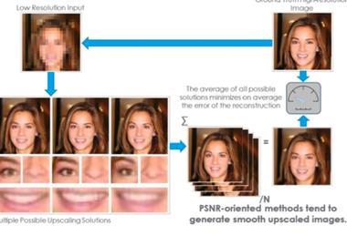 Ill-posed nature of the PSNR oriented optimization