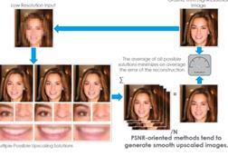 Ill-posed nature of the PSNR oriented optimization