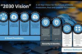 MovieLabs 2030 Vision Update