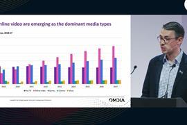 Growth in Gaming