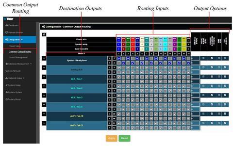 The COR screen contains a matrix which makes it simple to to set up I/O