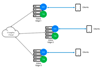 Example of network-side data collection