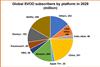 svod-update-1223-chart-768x515