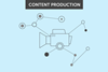 content production index image